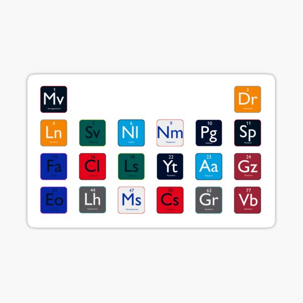 Item preview, F1 Periodic Table Drivers Grid designed and sold by JordanNeal.