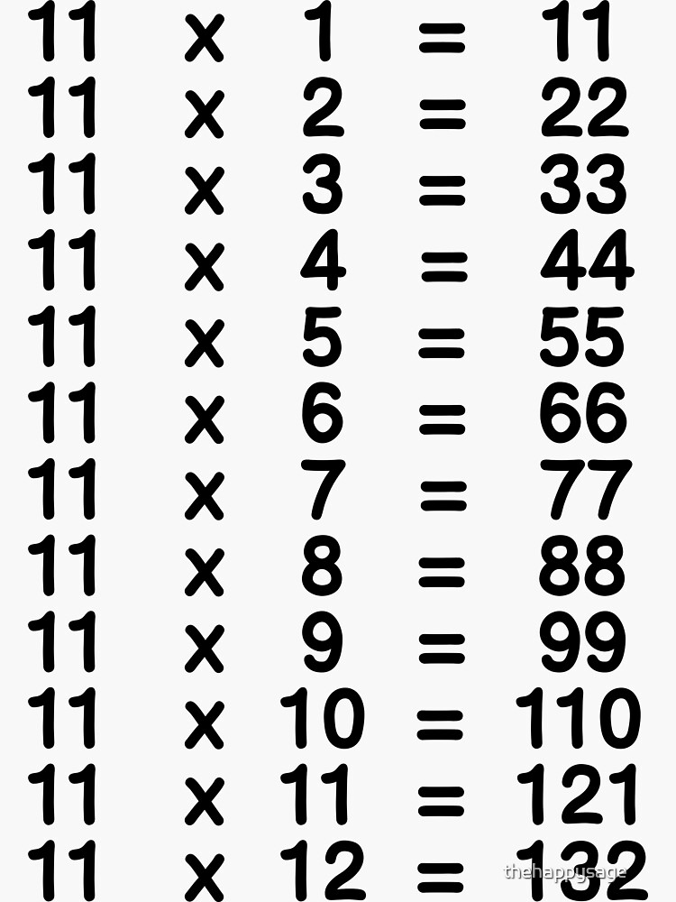 "11 X Table Eleven Times Table Learn Multiplication Tables for Kids