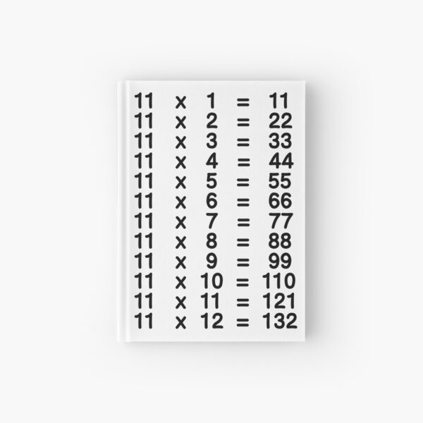 "11 X Table Eleven Times Table Learn Multiplication Tables for Kids