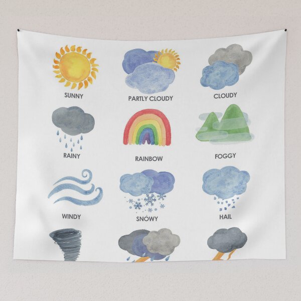 Item preview, Weather designed and sold by walkerissac.