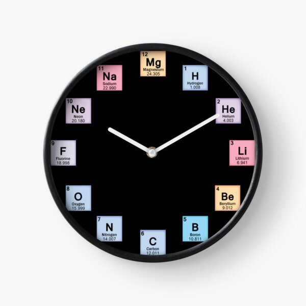 Periodic Clock Clock