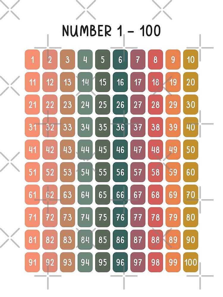 Disover Numbers 1 - 100 in Soft Boho Colors for Kids Premium Matte Vertical Poster