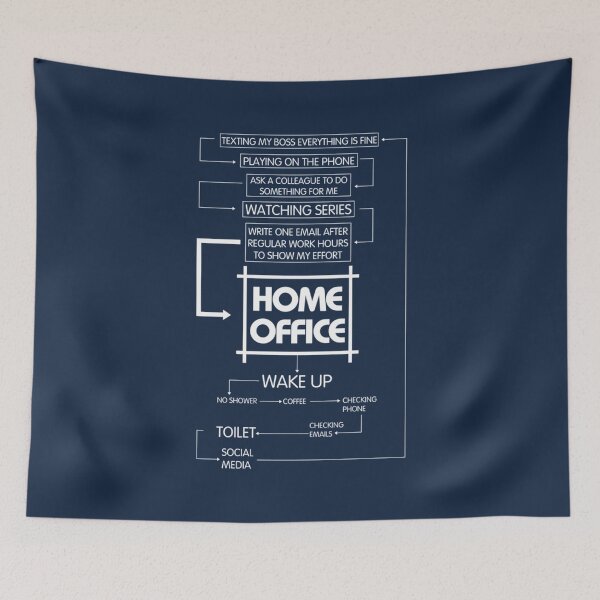 Item preview, Funny Work Frome Home WFH Gift designed and sold by NamamiTamaha.