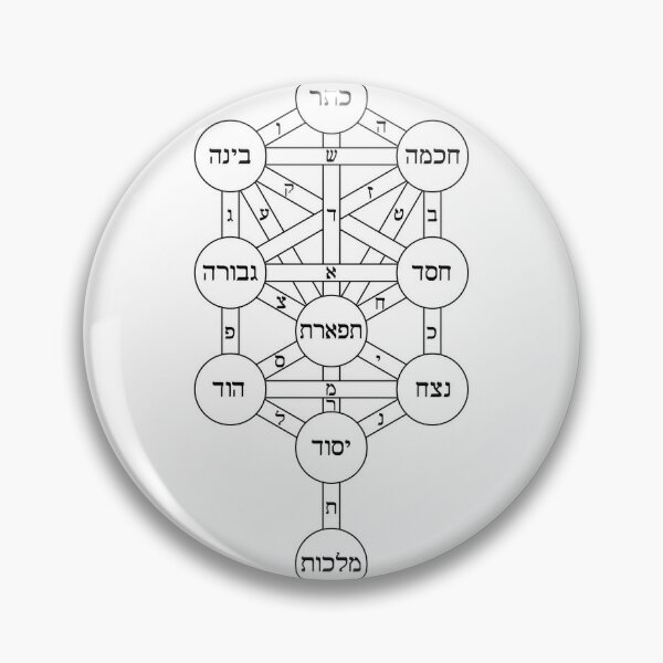 Tree of Life (Kabbalah) Pin
