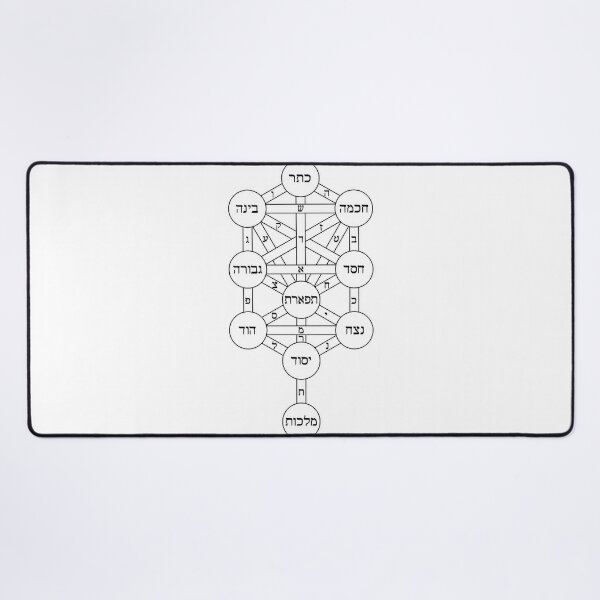 Tree of Life (Kabbalah) Desk Mat