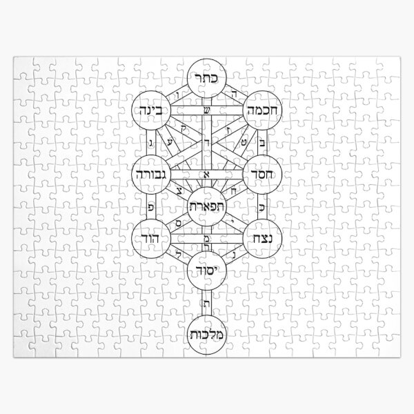Tree of Life (Kabbalah) Jigsaw Puzzle