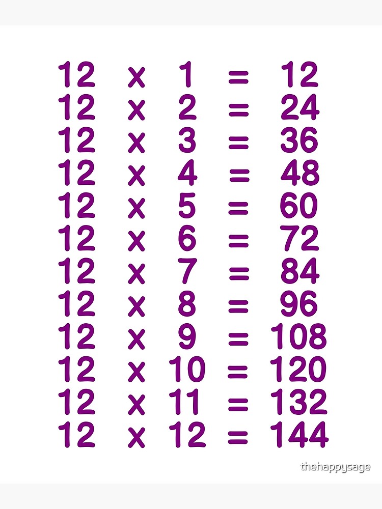 12 X Table Twelve Times Table Learn Multiplication Tables for Kids - Purple  | Poster