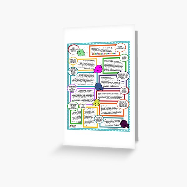 Item preview, Ask the Neurodivergent Narwhals.... designed and sold by EWAutismLibrary.