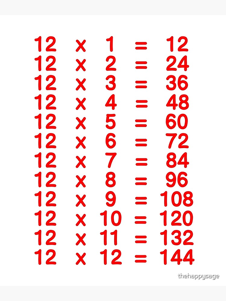 12 x table twelve times table learn multiplication tables for kids
