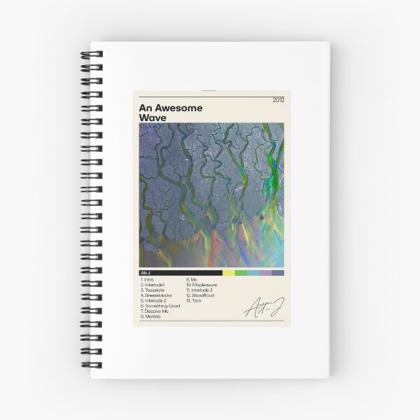 Item preview, Tracklist Music   designed and sold by PeekaPeekaBoom.