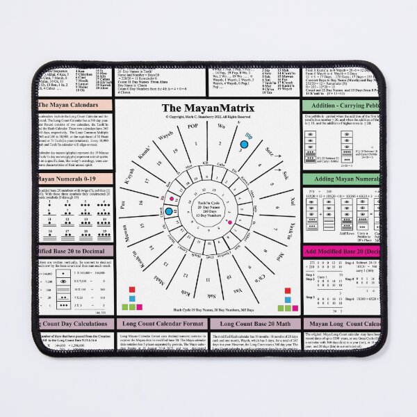 Item preview, The MayanMatrix .... From the TechnologyMatrix at Redbubble Winter 2022 designed and sold by Mark Stansberry.