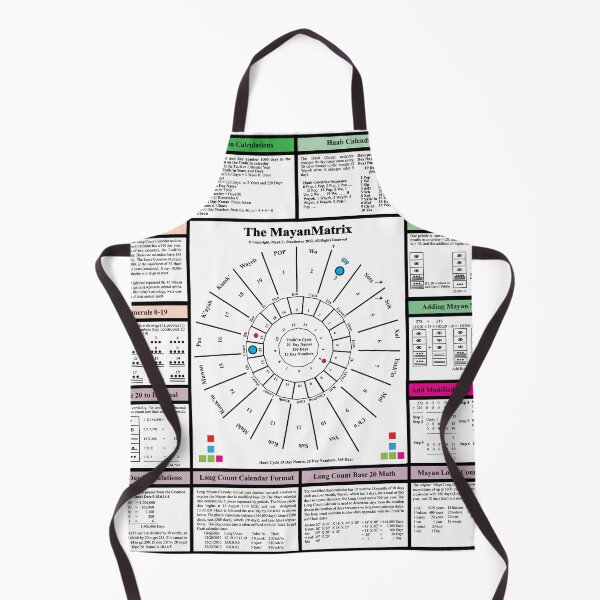 Item preview, The MayanMatrix .... From the TechnologyMatrix at Redbubble Winter 2022 designed and sold by Mark Stansberry.