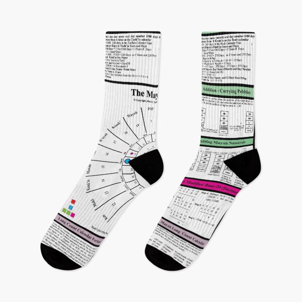 Item preview, The MayanMatrix .... From the TechnologyMatrix at Redbubble Winter 2022 designed and sold by Mark Stansberry.