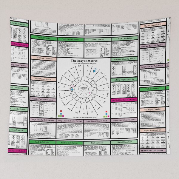 Item preview, The MayanMatrix .... From the TechnologyMatrix at Redbubble Winter 2022 designed and sold by Mark Stansberry.