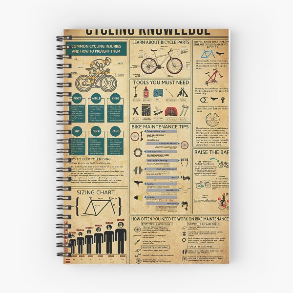 Item preview, knowledge cycling designed and sold by sovIlarion96.