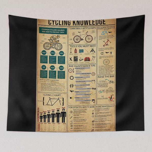 Item preview, knowledge cycling designed and sold by sovIlarion96.