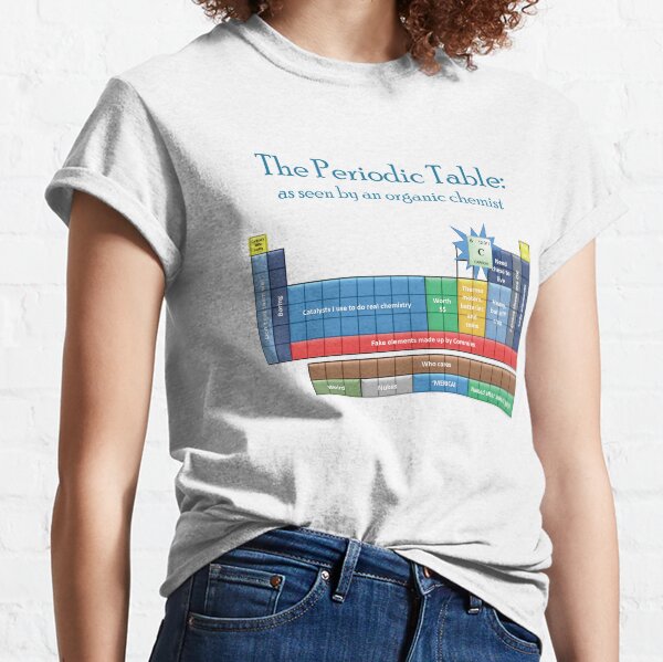 The periodic table-- as seen by an organic chemist Classic T-Shirt