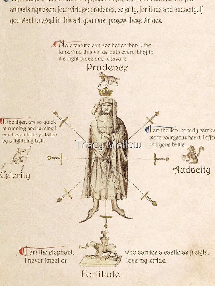 Fiore dei Liberi Getty Segno (English) by TracyMellow