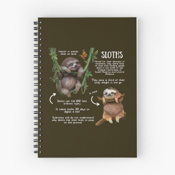 Item preview, Sloth Fun Fact designed and sold by KyleNesas.