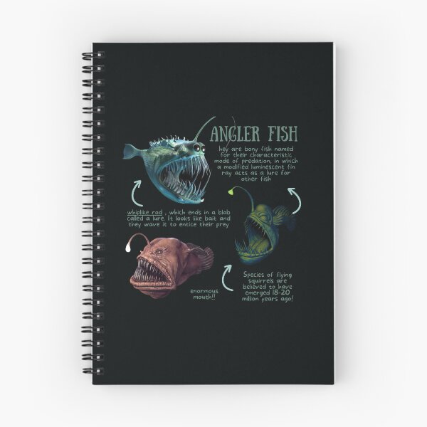 Item preview, Angler Fish Fun Fact designed and sold by KyleNesas.