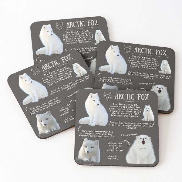Item preview, Arctic Fox Fun Fact designed and sold by KyleNesas.