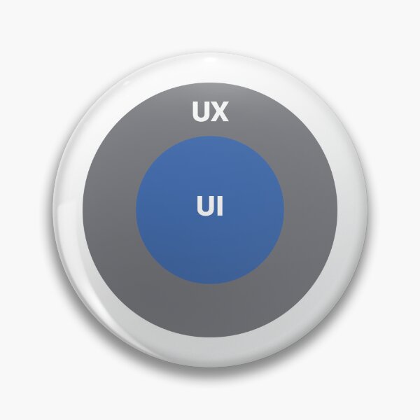 Item preview, UI UX designed and sold by UXUI-LAB.