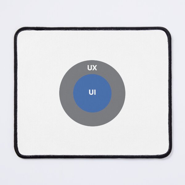 Item preview, UI UX designed and sold by UXUI-LAB.