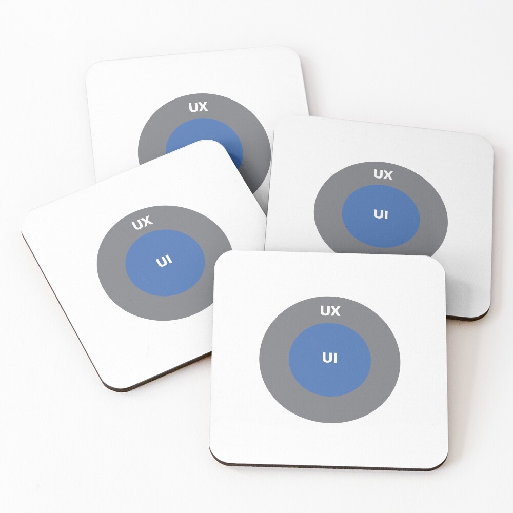 Item preview, Coasters (Set of 4) designed and sold by UXUI-LAB.