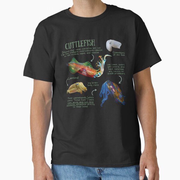 Item preview, Cuttlefish Fun Facts designed and sold by KyleNesas.