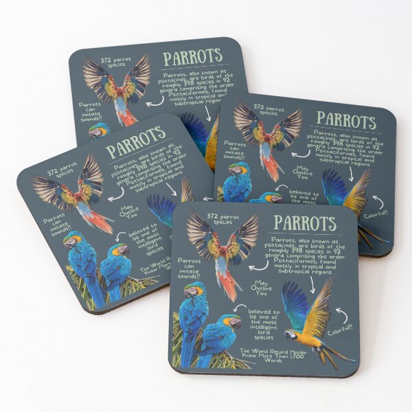 Item preview, Parrot Fun Facts designed and sold by KyleNesas.