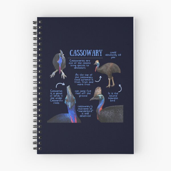 Item preview, Cassowary Fun Facts designed and sold by KyleNesas.