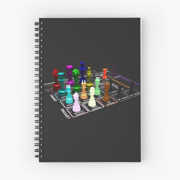 Item preview, The Standard Model 3D designed and sold by Ultrinik.