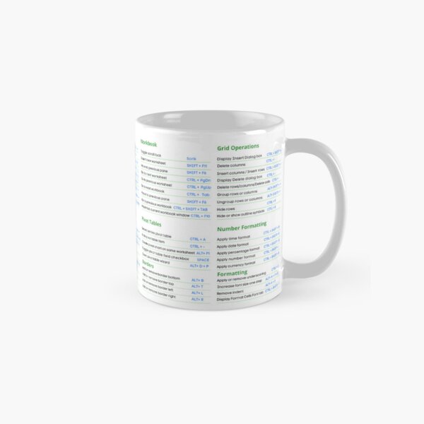 Excel Shortcuts Classic Mug