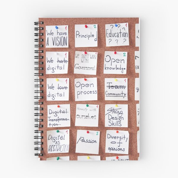 Item preview, Rules of Startup - Learn Entrepreneurship designed and sold by Shope Buzz.