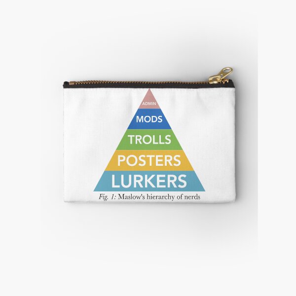 Item preview, Maslow's hierarchy of nerds designed and sold by blastprocessing.