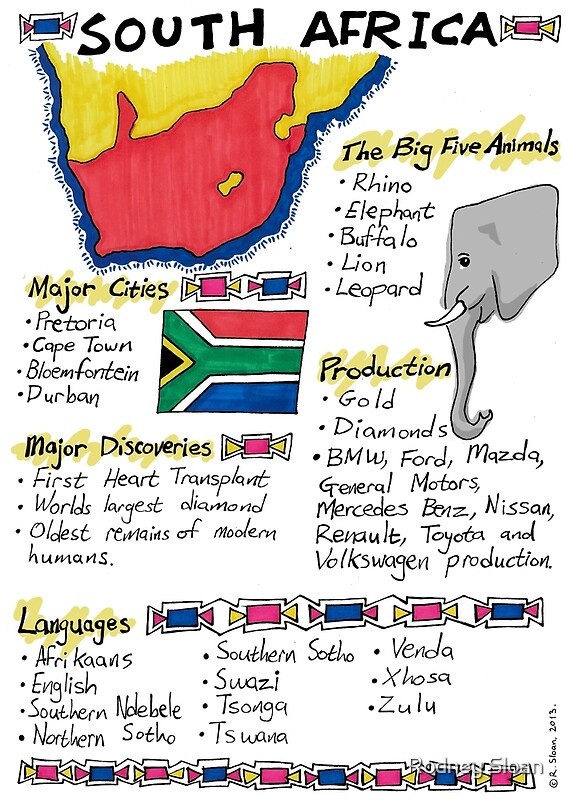 "South Africa - A Poster" by Rodney Sloan | Redbubble