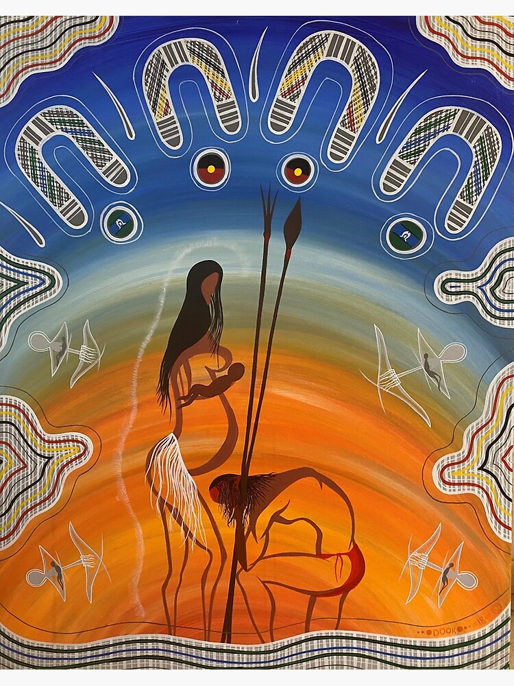 2018 Naidoc Week Because Of Her We Can Poster By Ngarrumban Redbubble 