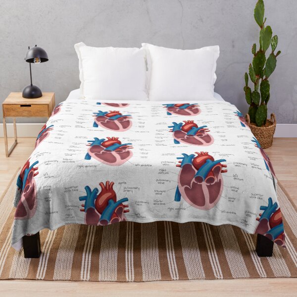 Item preview, Heart Diagram Drawing designed and sold by neatchicdesigns.