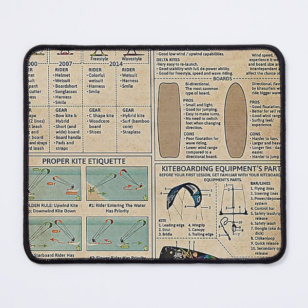 Item preview, Surfing Kitesurfing Knowledge designed and sold by olshakov2018.