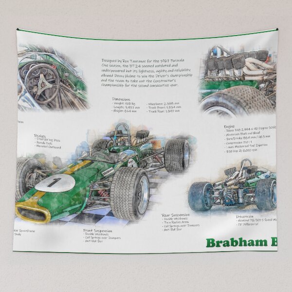 Item preview, 1967 Brabham BT24 designed and sold by Stuart Row.