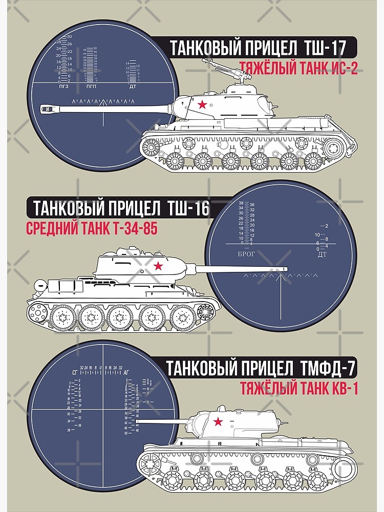 "Soviet tanks and their sights" Poster by FAawRay Redbubble