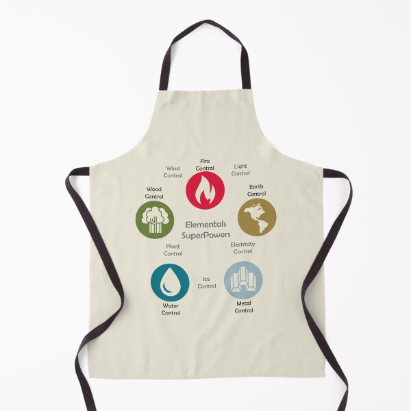 Item preview, Elemental Superpowers designed and sold by rolito86.