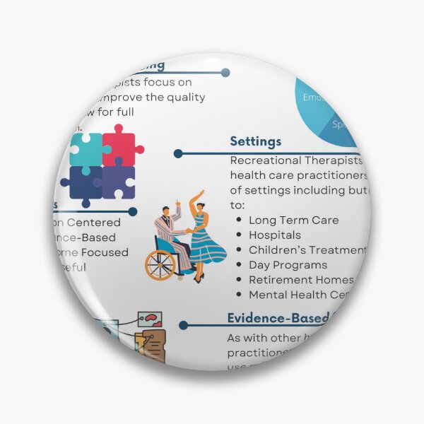 Item preview, What is Recreational Therapy? designed and sold by Megan Buckland.
