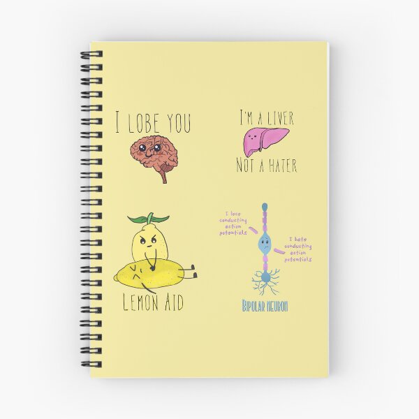 Item preview, Funny medical set designed and sold by Tamm-art.