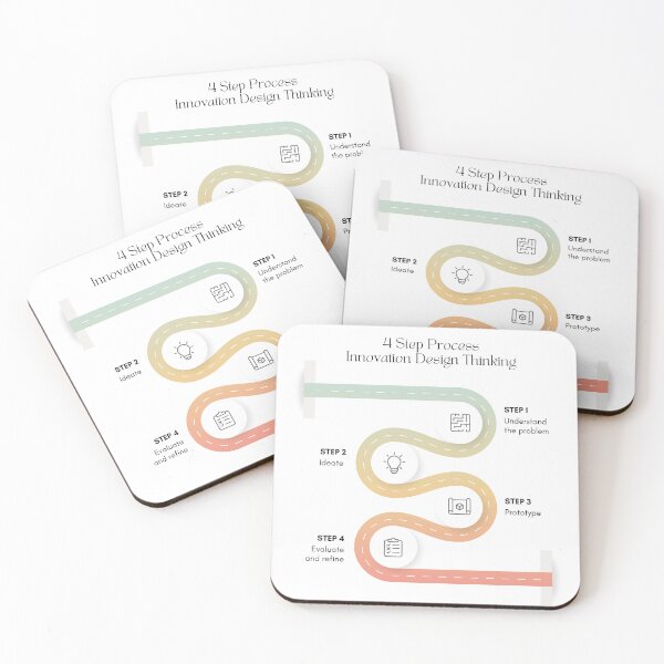 Item preview, Innovation Design Thinking  designed and sold by Shope Buzz.