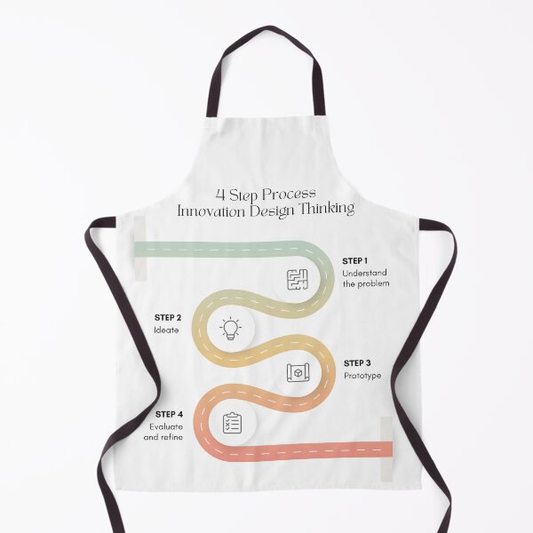 Item preview, Innovation Design Thinking designed and sold by Shope Buzz.