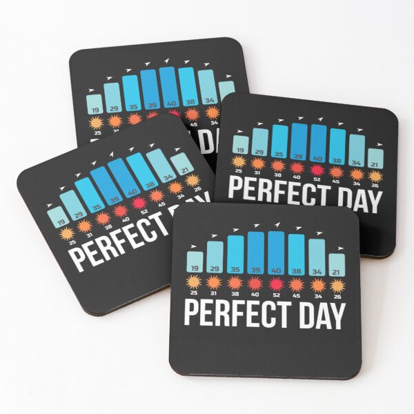 Item preview, Perfect Kite surfing Beach Day designed and sold by ClamenTaon.
