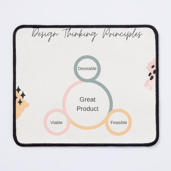 Item preview, Design Thinking Principles Great Product designed and sold by Shope Buzz.