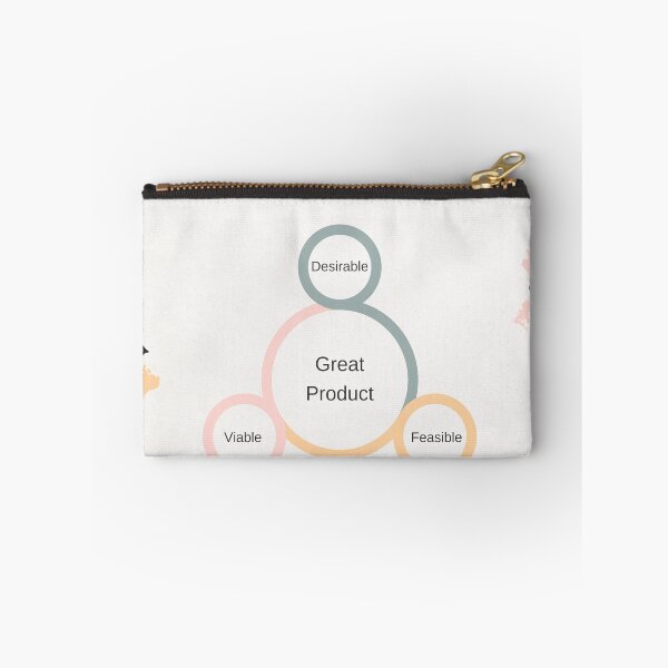 Item preview, Design Thinking Principles Great Product designed and sold by Shope Buzz.