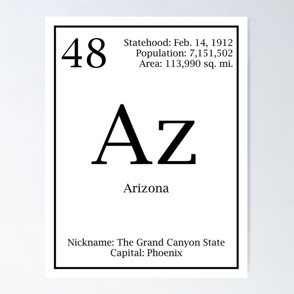 Item preview, Periodic Table of States - Arizona designed and sold by AVHPrint.
